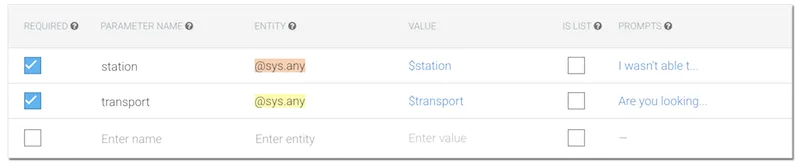 DialogFlow Parameters