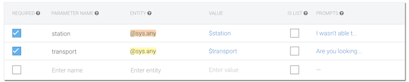 DialogFlow Parameters