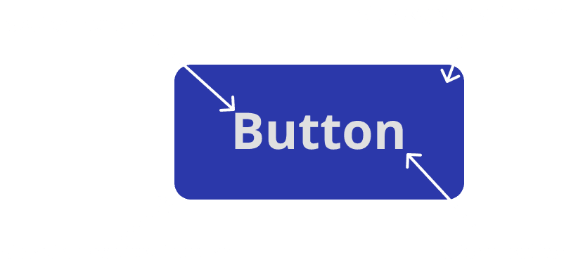 Button Token Example