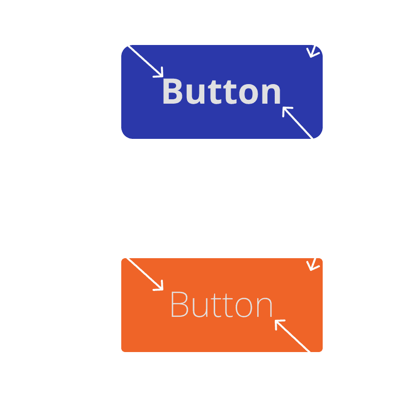 Button Token Example