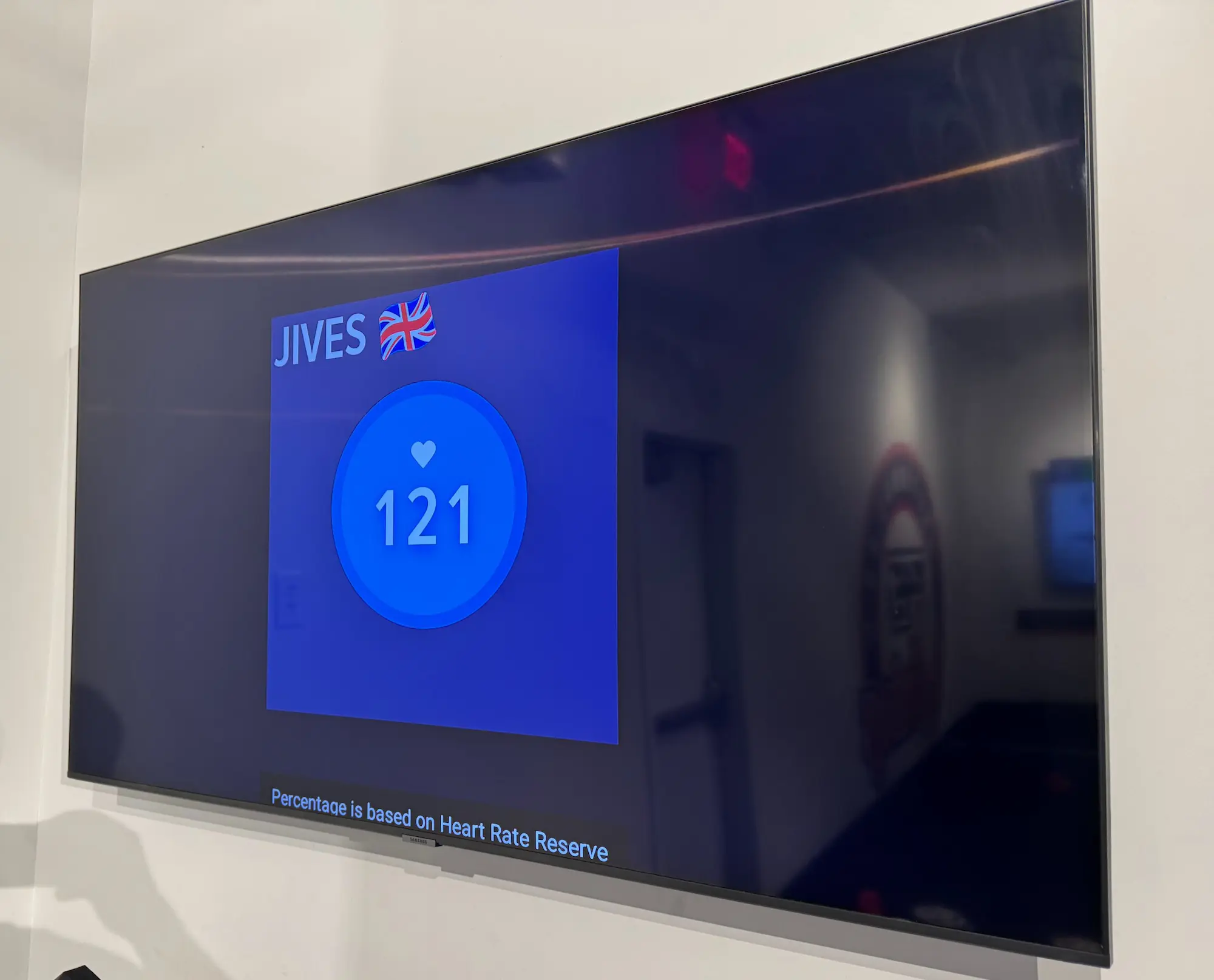 F45 Lionheart Leaderboard in the Studi